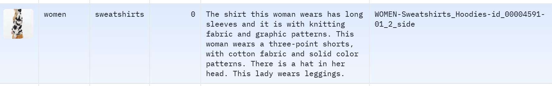sample label